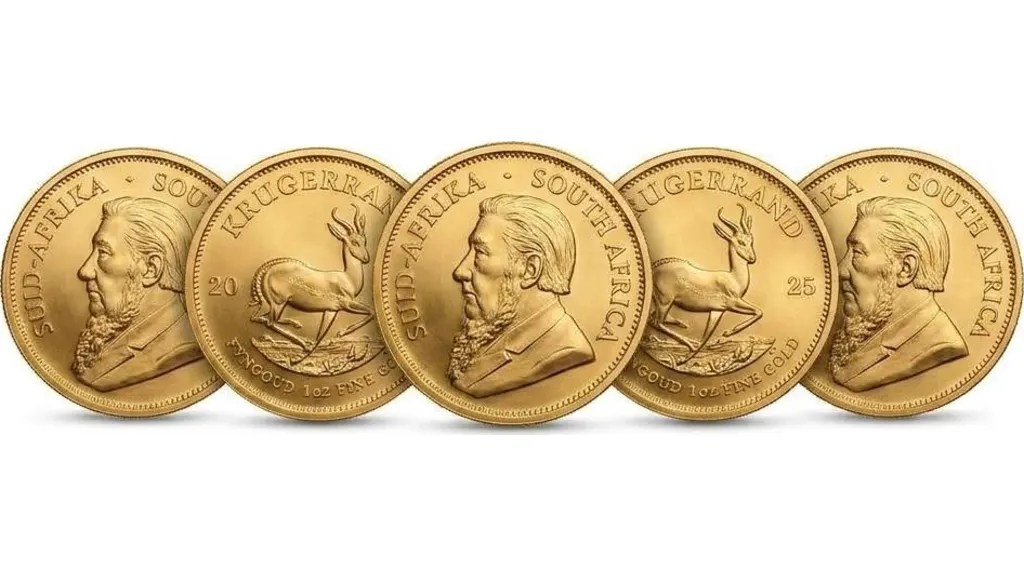 Krügerrand Goldmünze — Ankauf bei BossB Gold