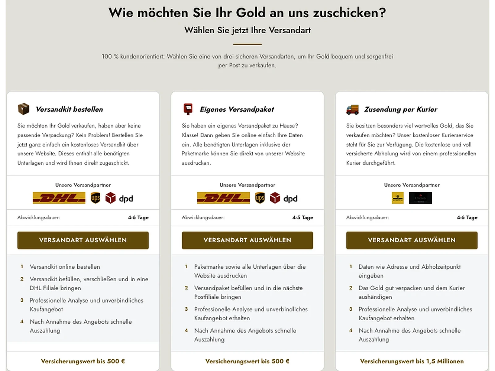 Versandarten: Gold sicher verkaufen